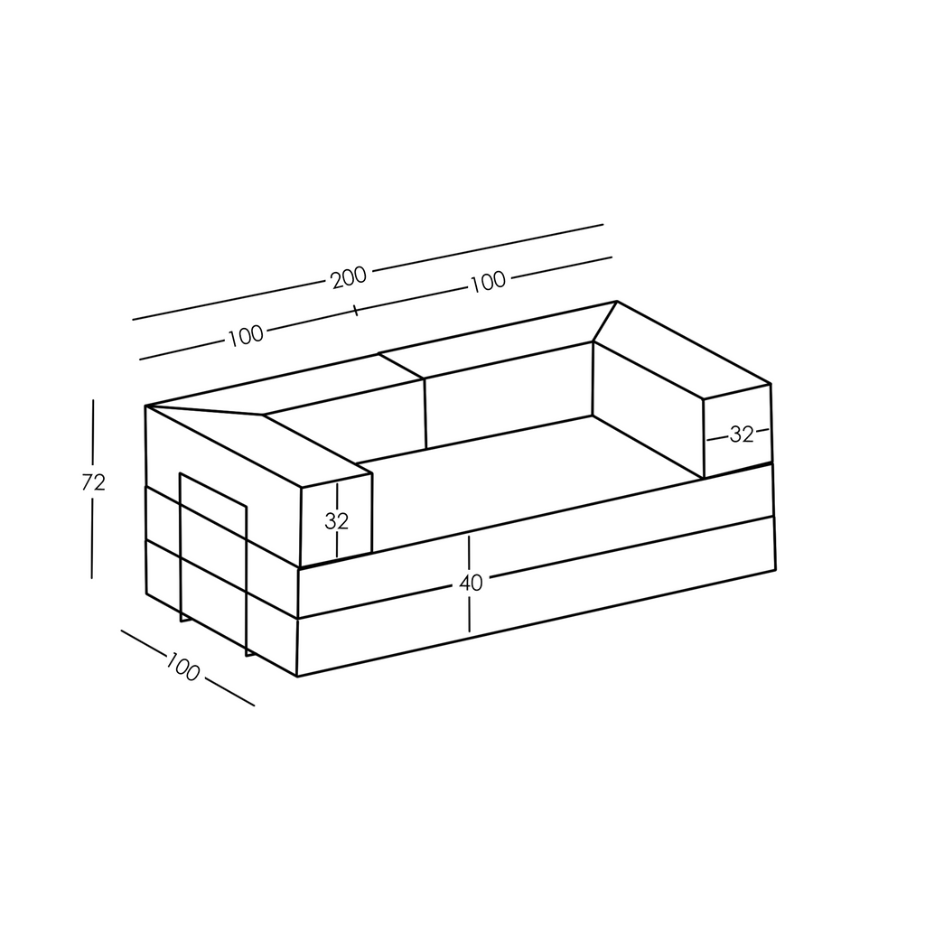 Afmetingen en modulariteit