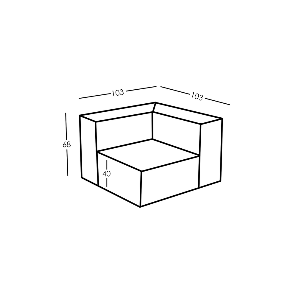 Afmetingen en modulariteit