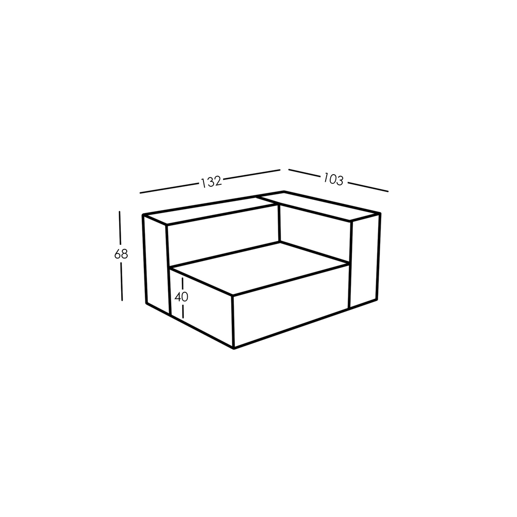 Afmetingen en modulariteit