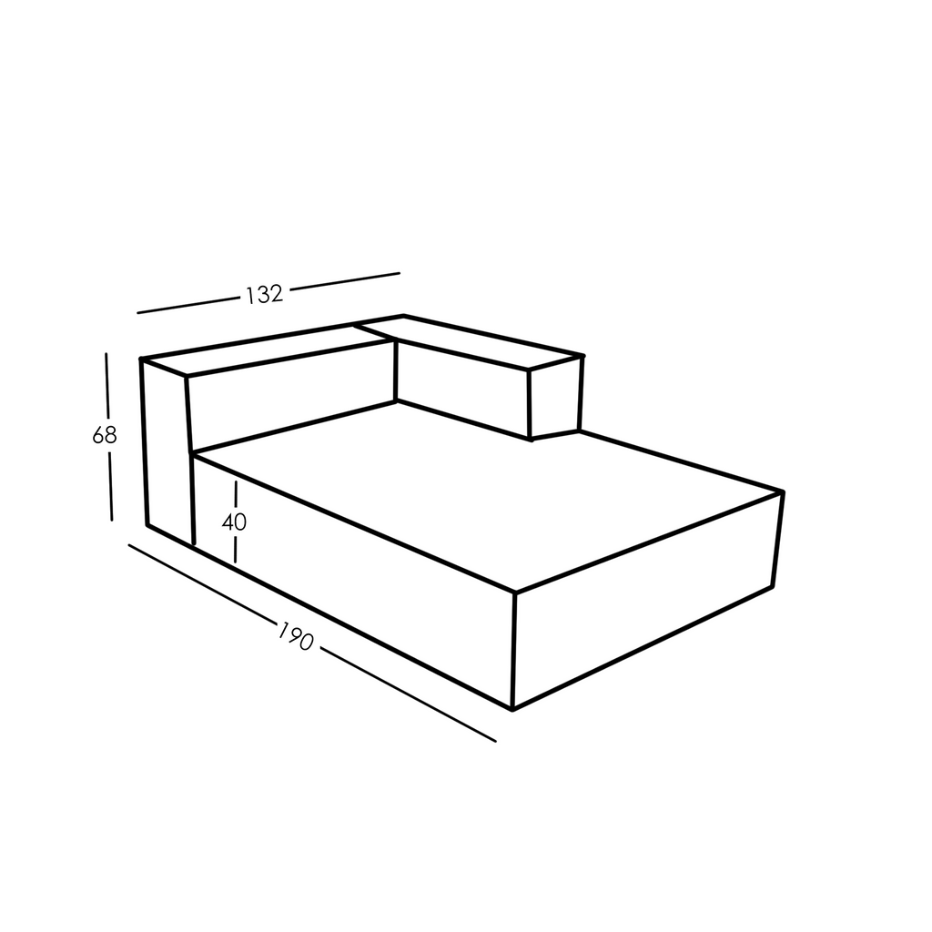 Afmetingen en modulariteit