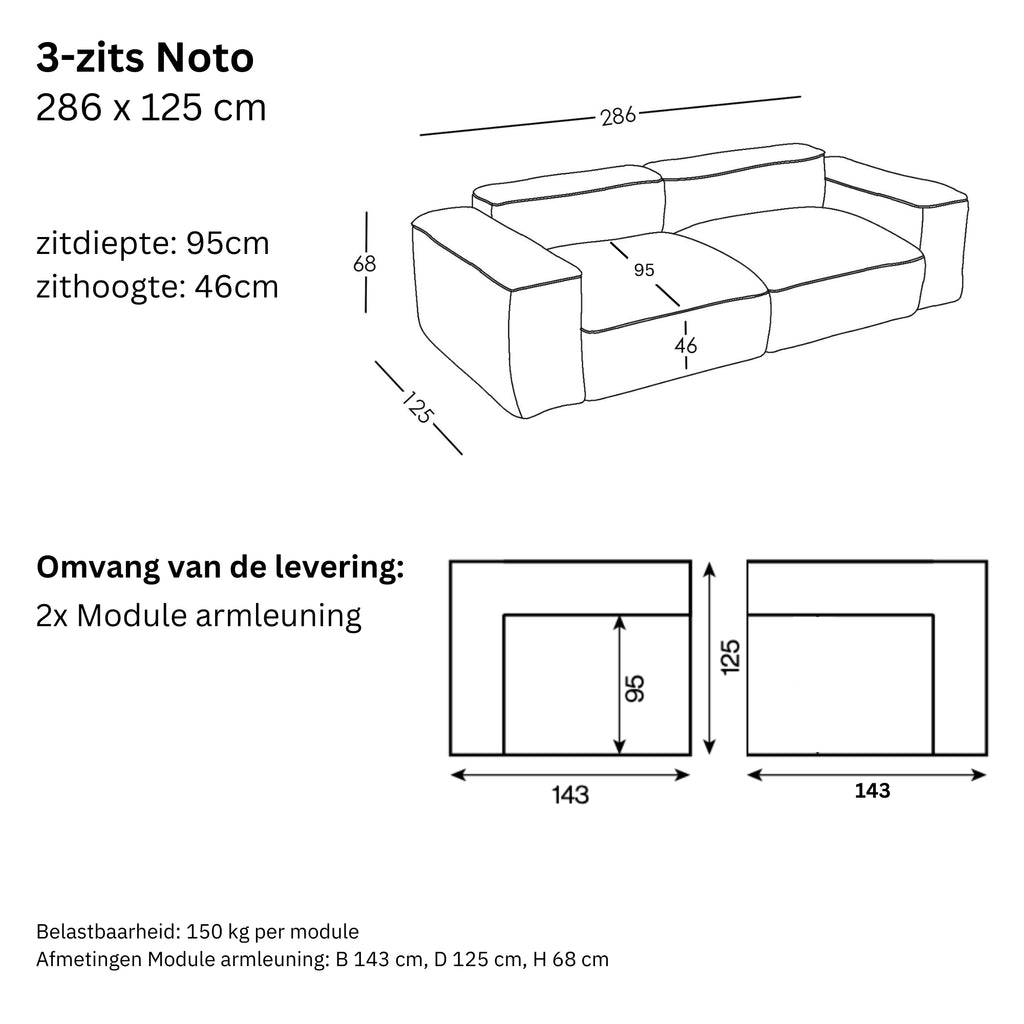 Afmetingen en modulariteit