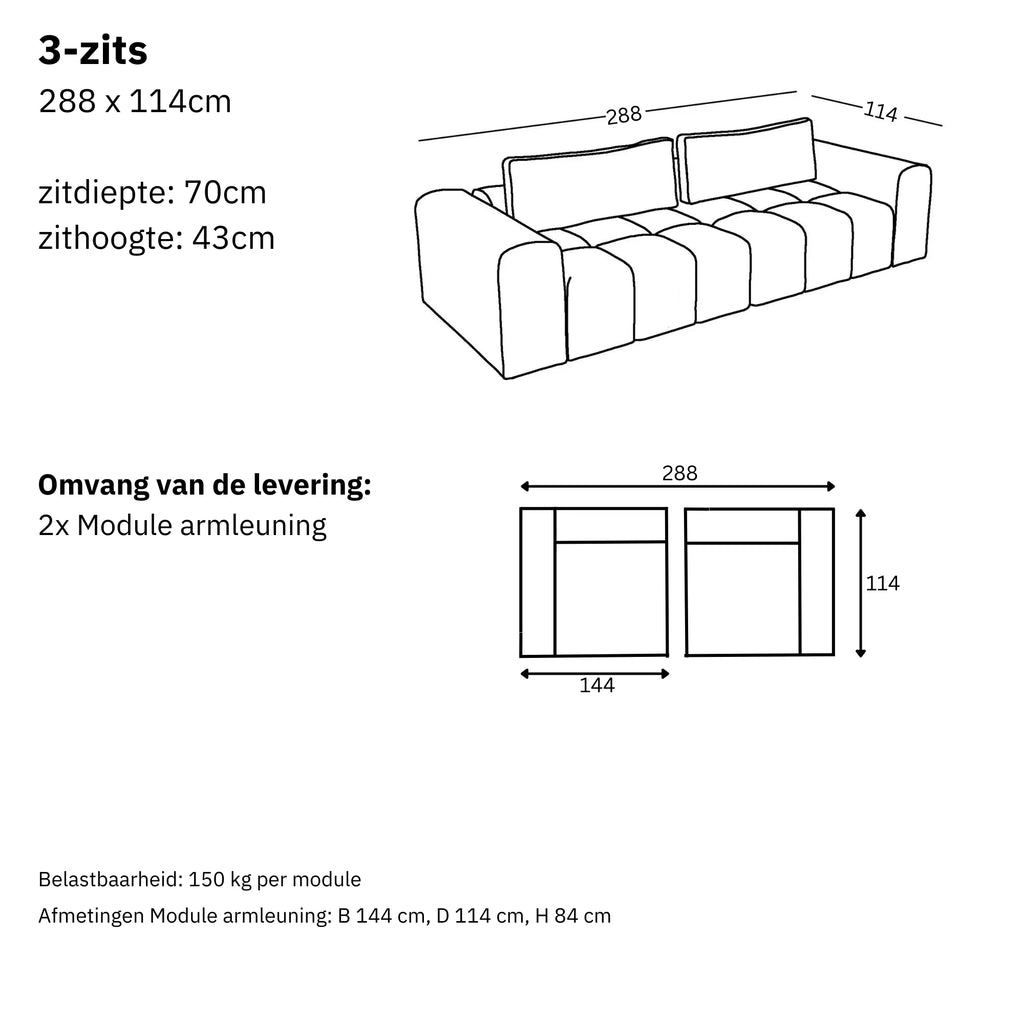 Afmetingen en modulariteit