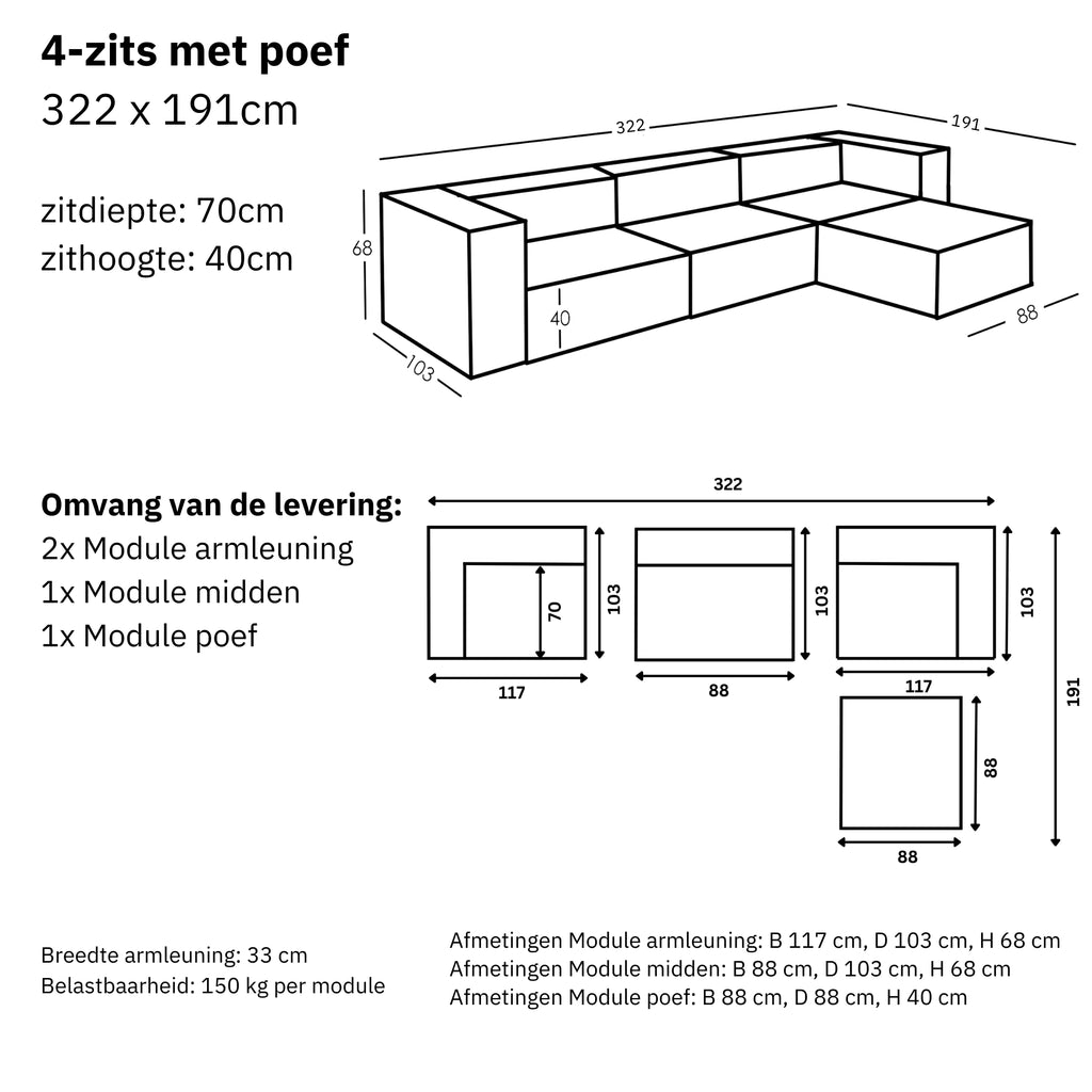 Afmetingen en modulariteit