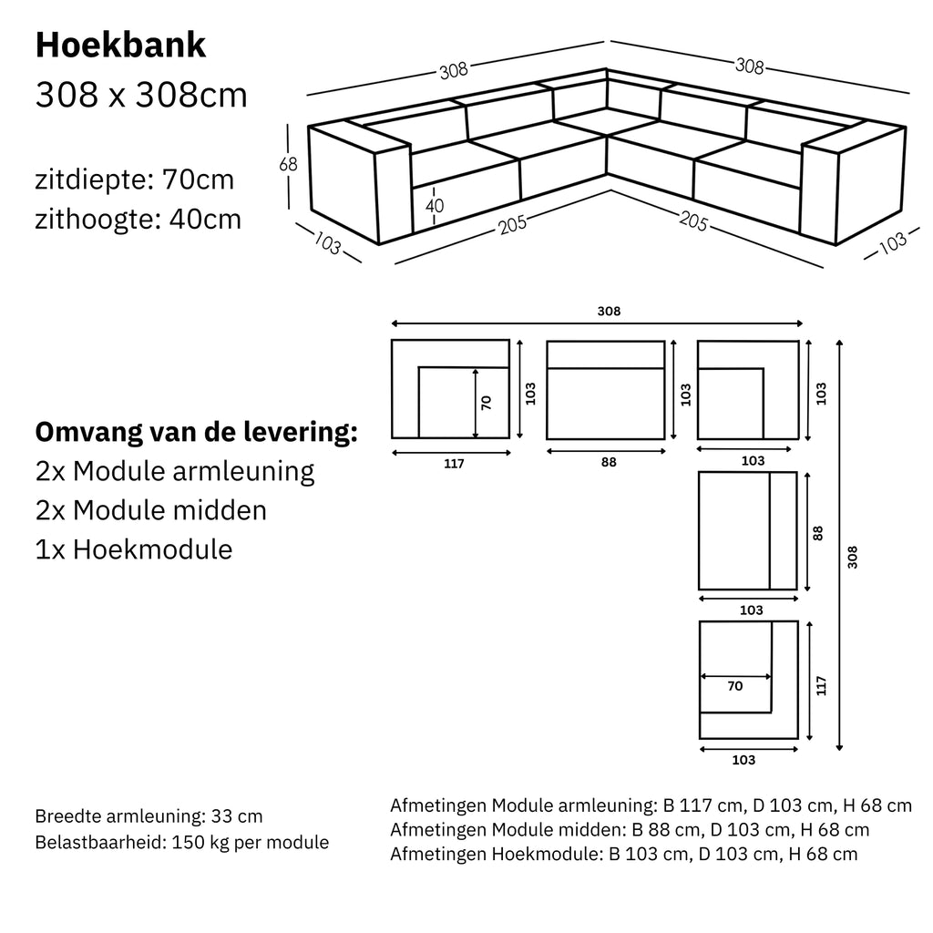 Afmetingen en modulariteit