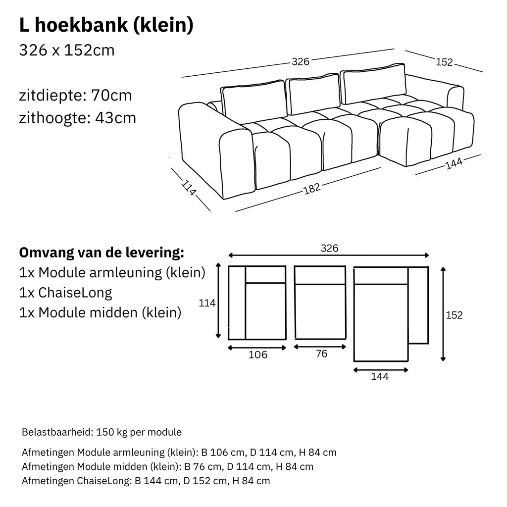 Afmetingen en modulariteit