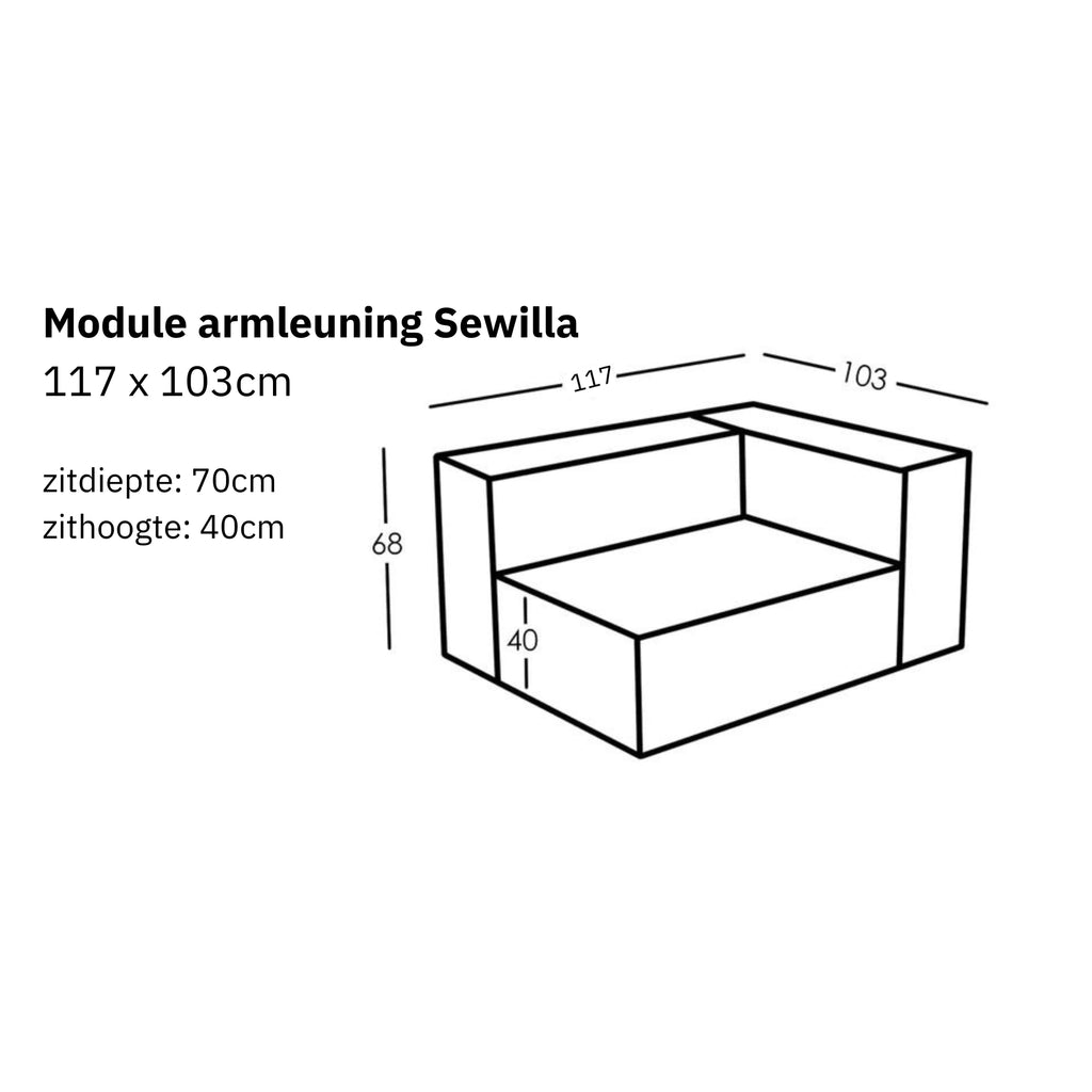 Afmetingen en modulariteit