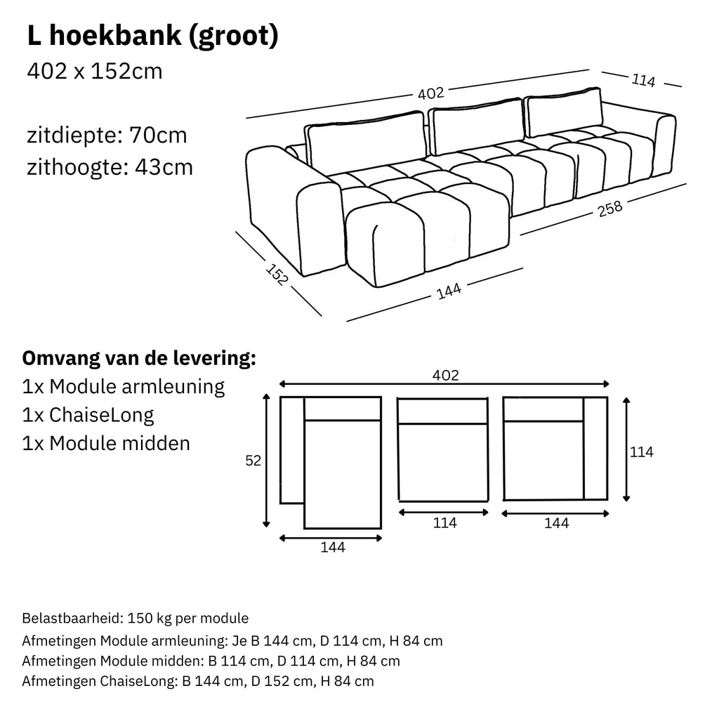 Afmetingen en modulariteit