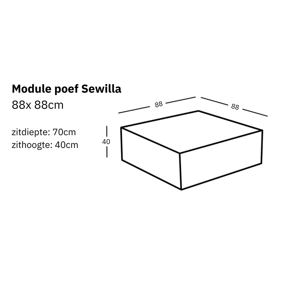 Afmetingen en modulariteit