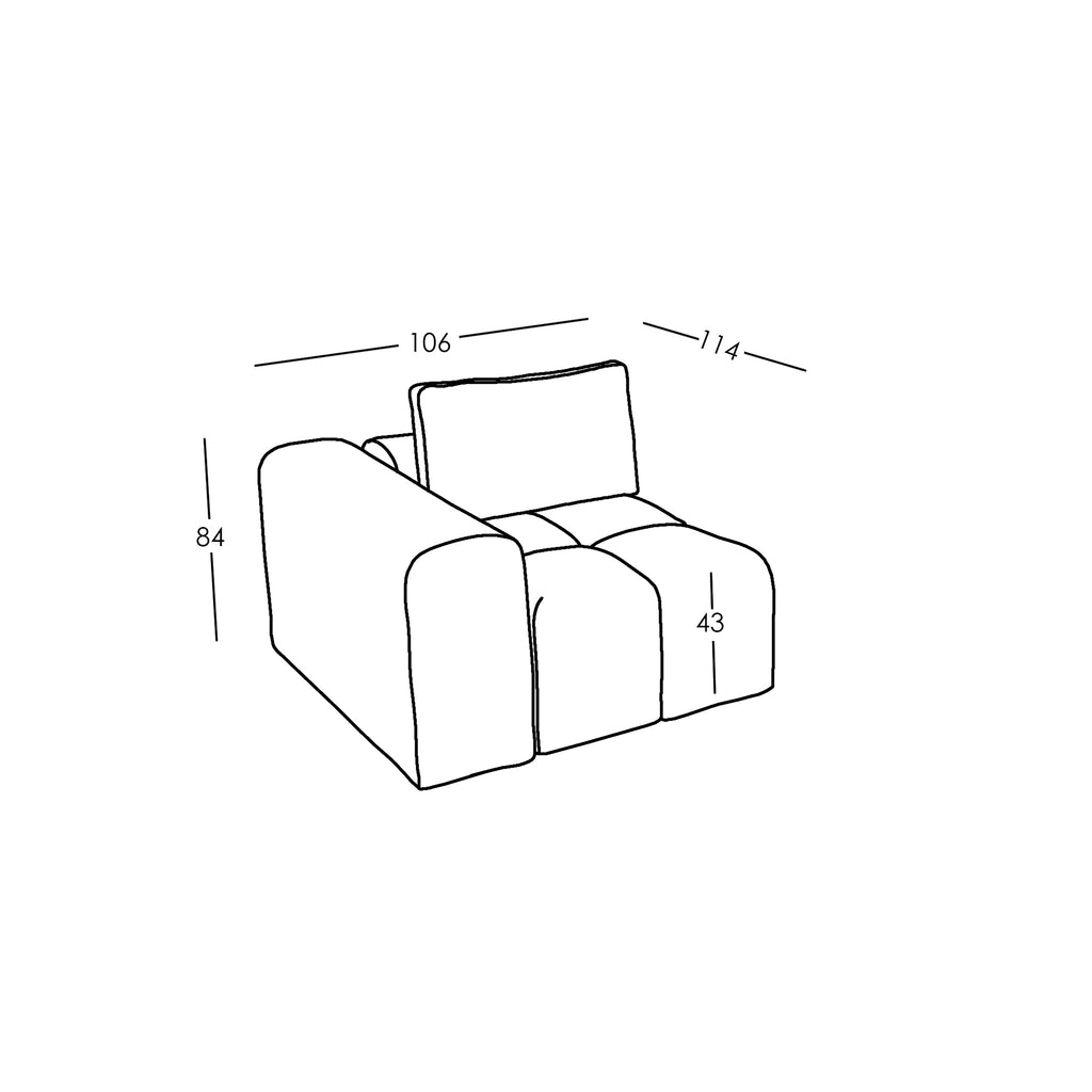 Afmetingen en modulariteit