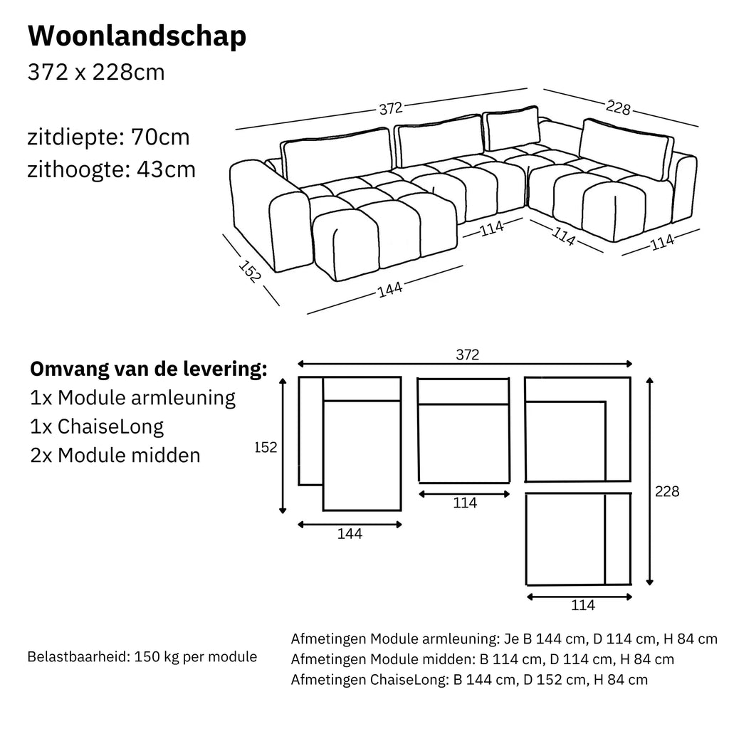 Afmetingen en modulariteit