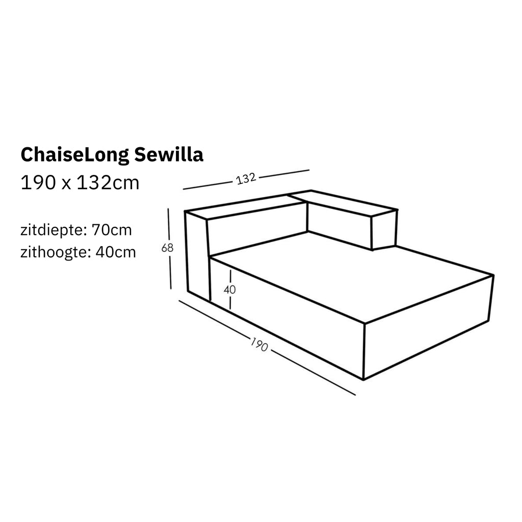 Afmetingen en modulariteit