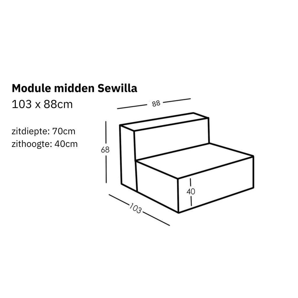 Afmetingen en modulariteit