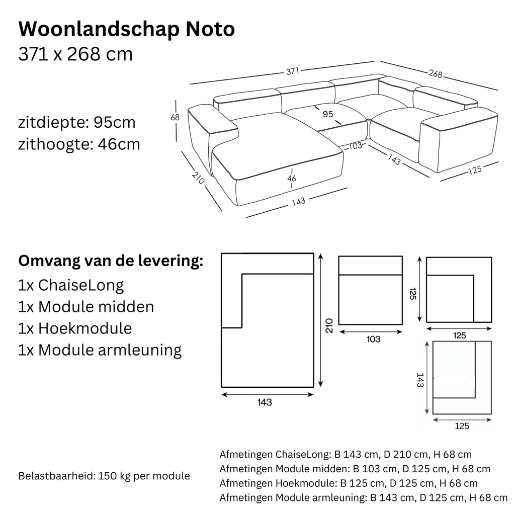 Afmetingen en modulariteit