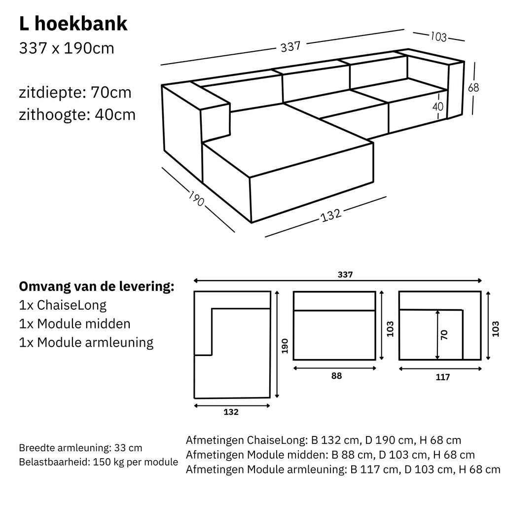 Afmetingen en modulariteit