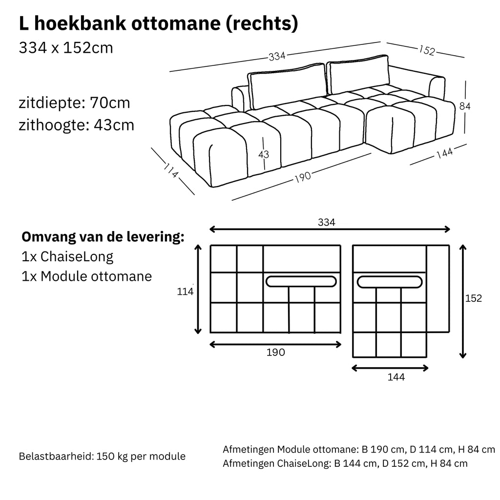 Afmetingen en modulariteit