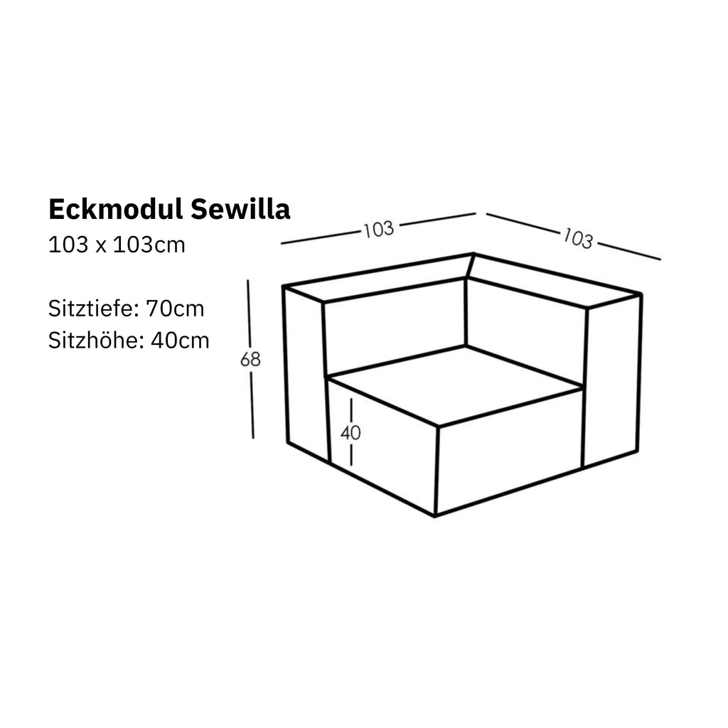 Afmetingen en modulariteit