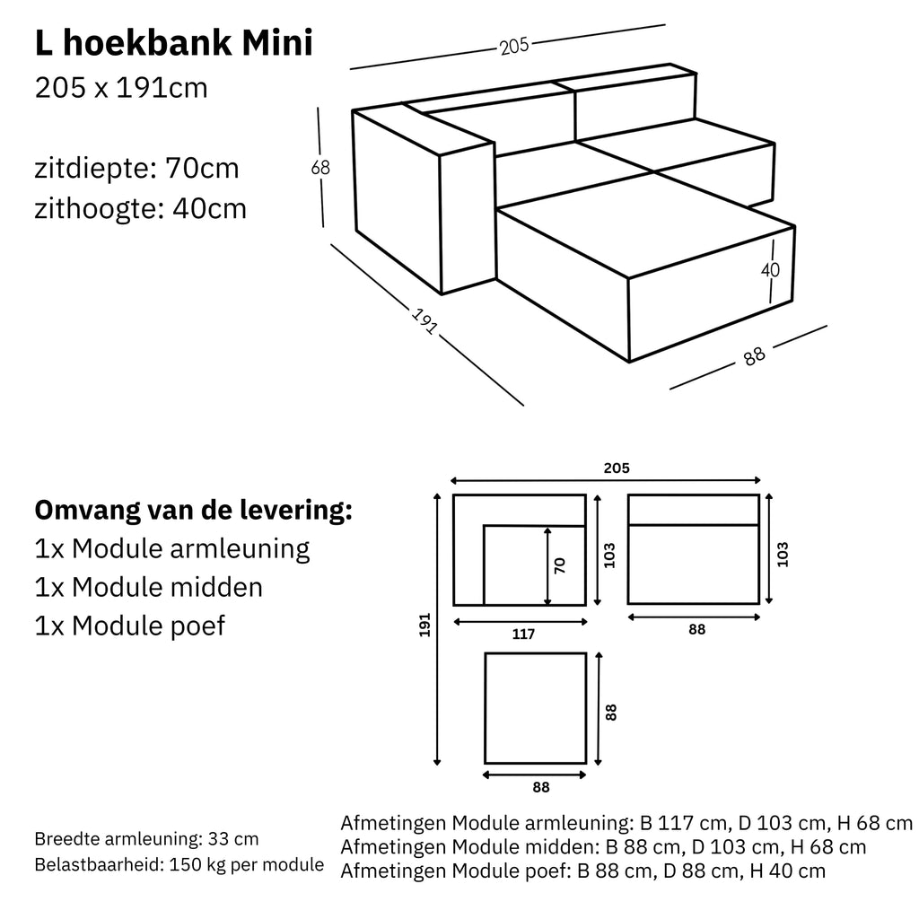 Afmetingen en modulariteit