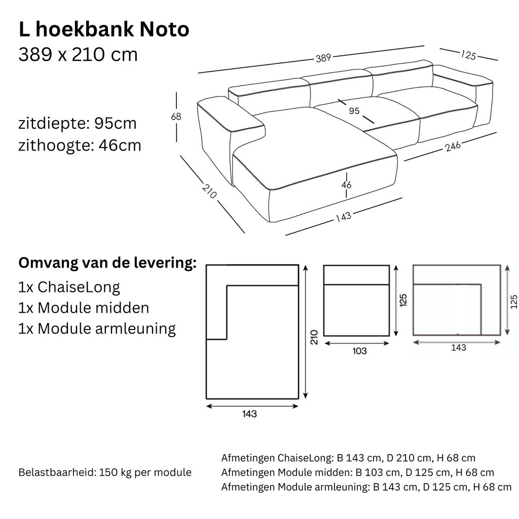 Afmetingen en modulariteit