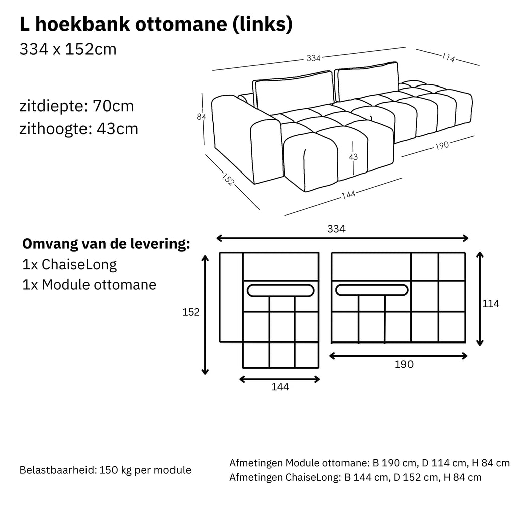 Afmetingen en modulariteit