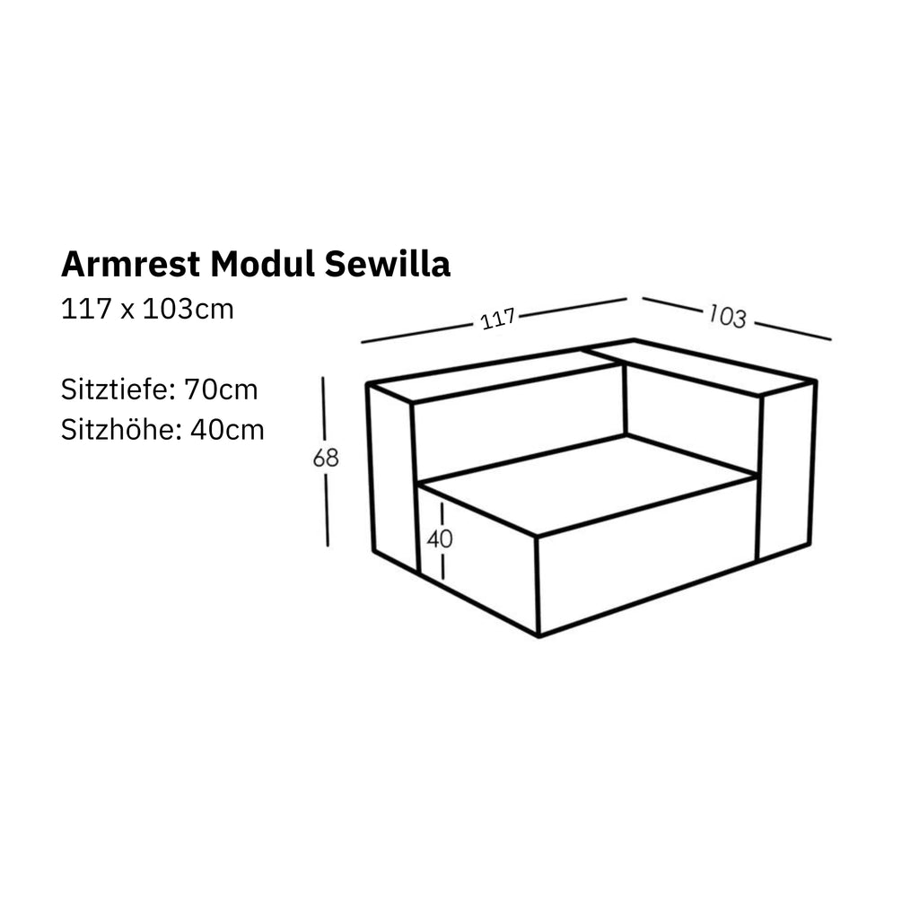 Afmetingen en modulariteit