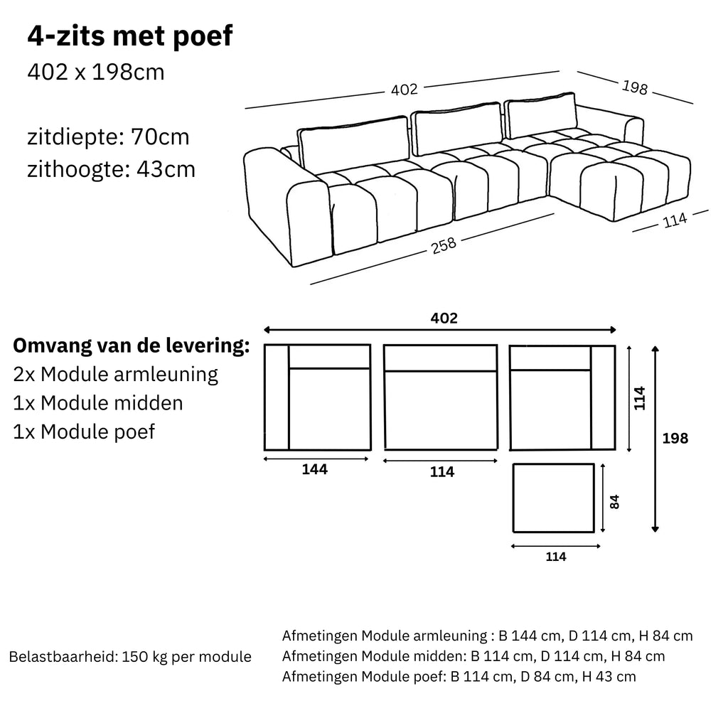 Afmetingen en modulariteit