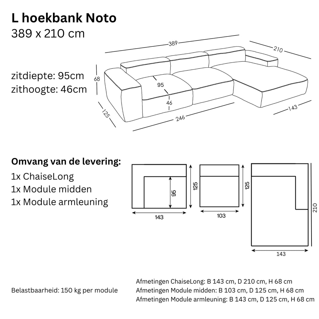 Afmetingen en modulariteit