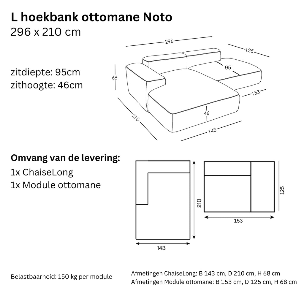 Afmetingen en modulariteit