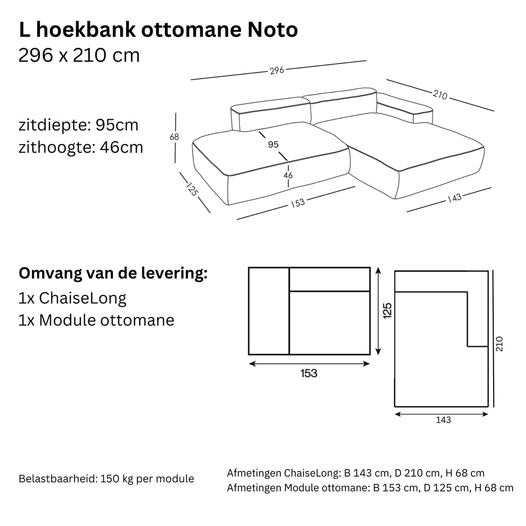 Afmetingen en modulariteit