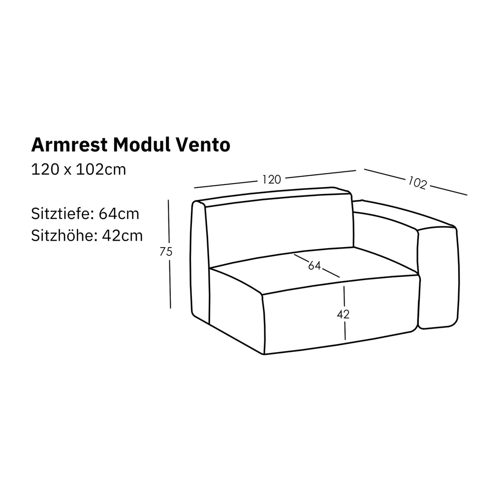 Afmetingen en modulariteit