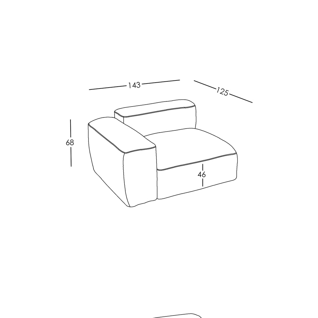 Afmetingen en modulariteit