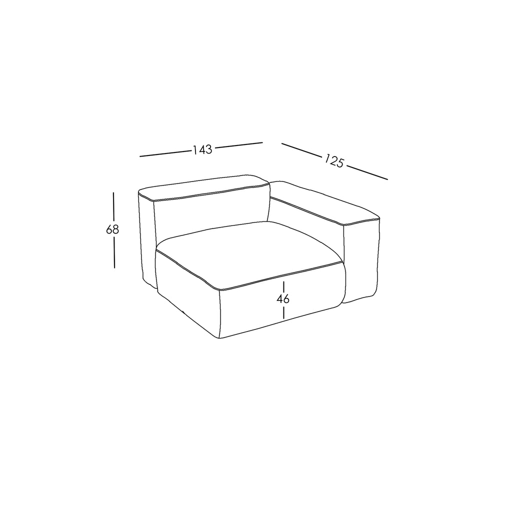 Afmetingen en modulariteit