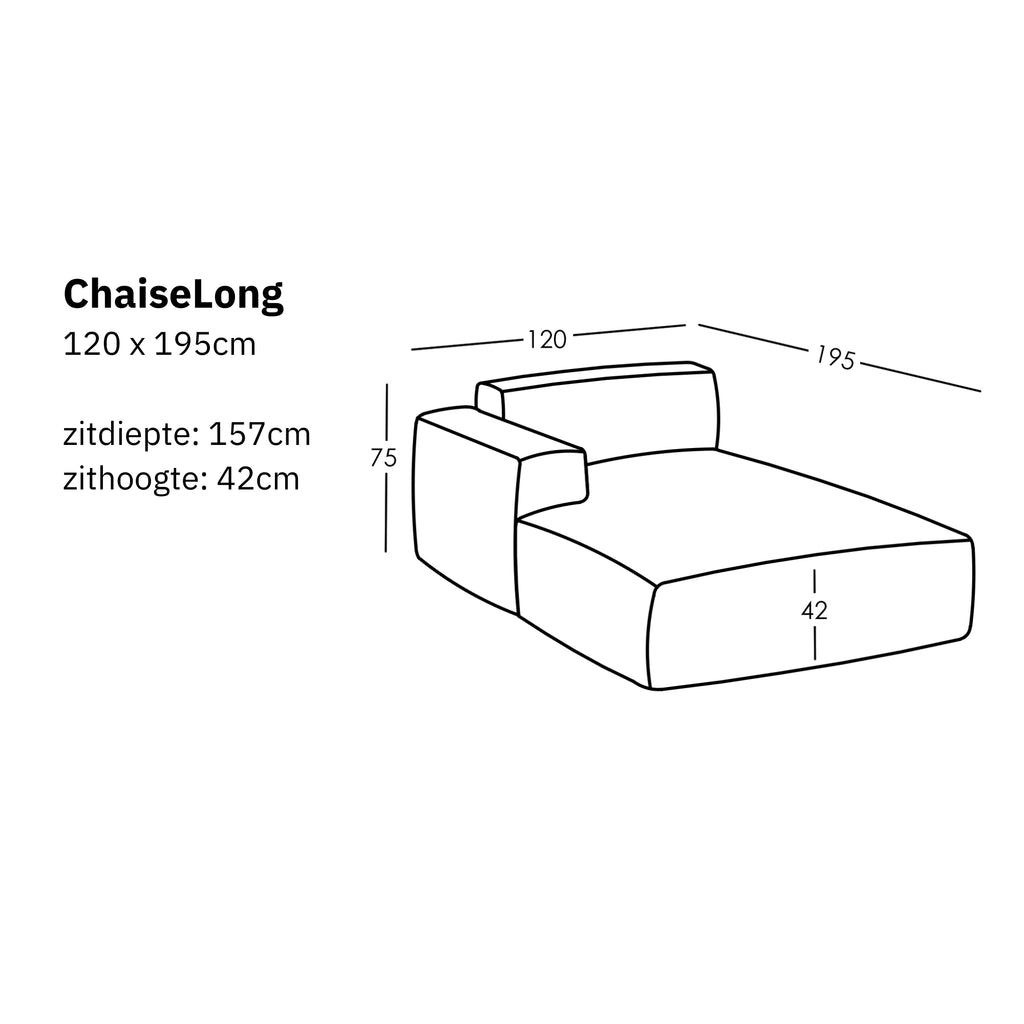 Afmetingen en modulariteit