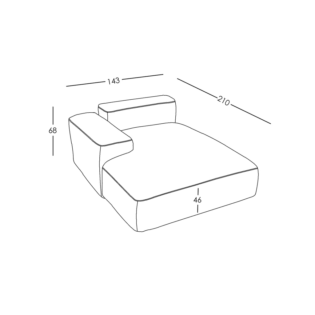 Afmetingen en modulariteit