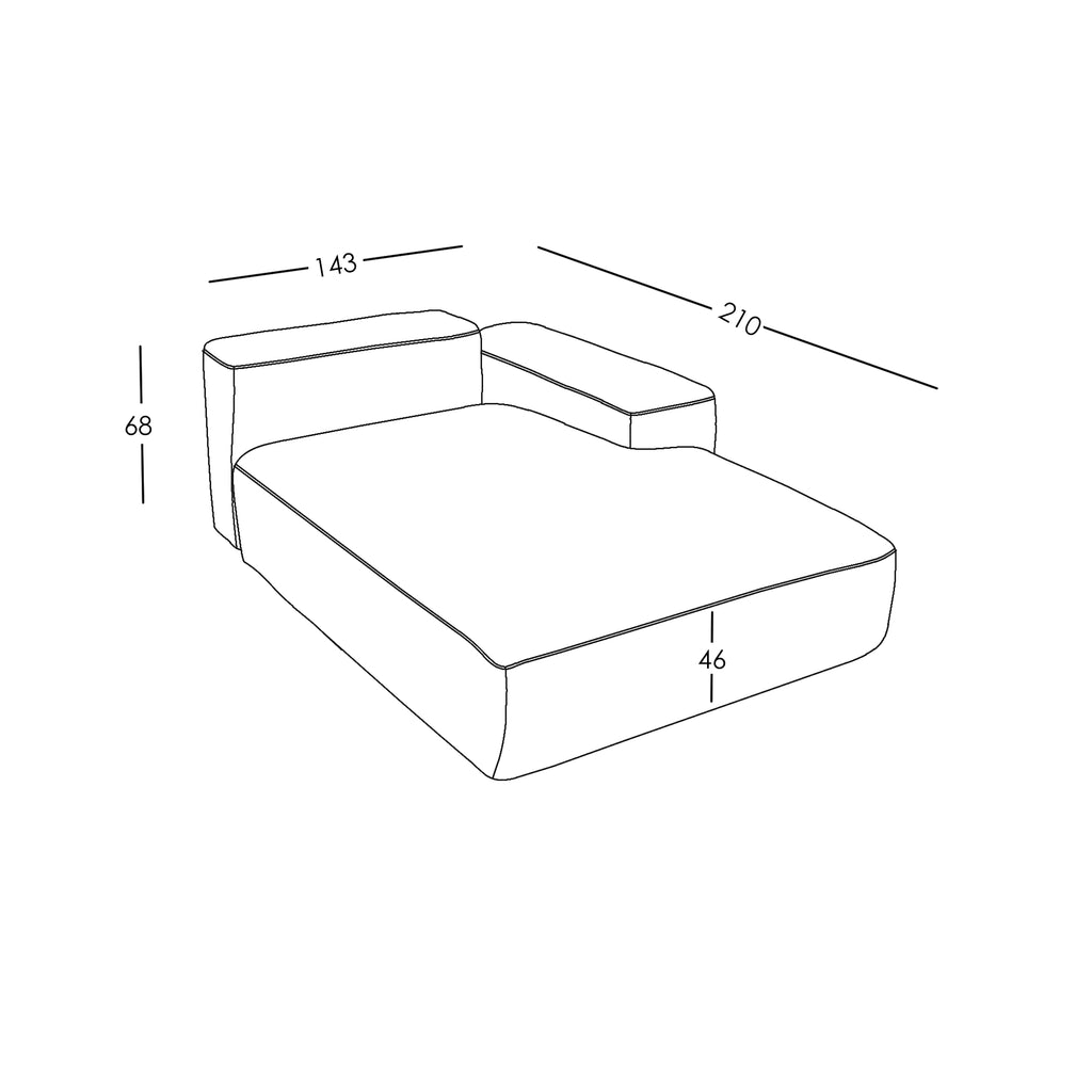 Afmetingen en modulariteit