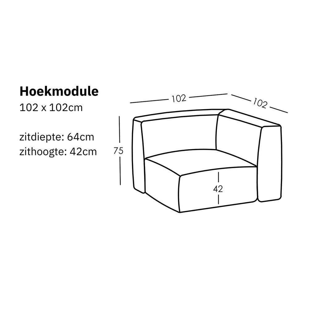 Afmetingen en modulariteit