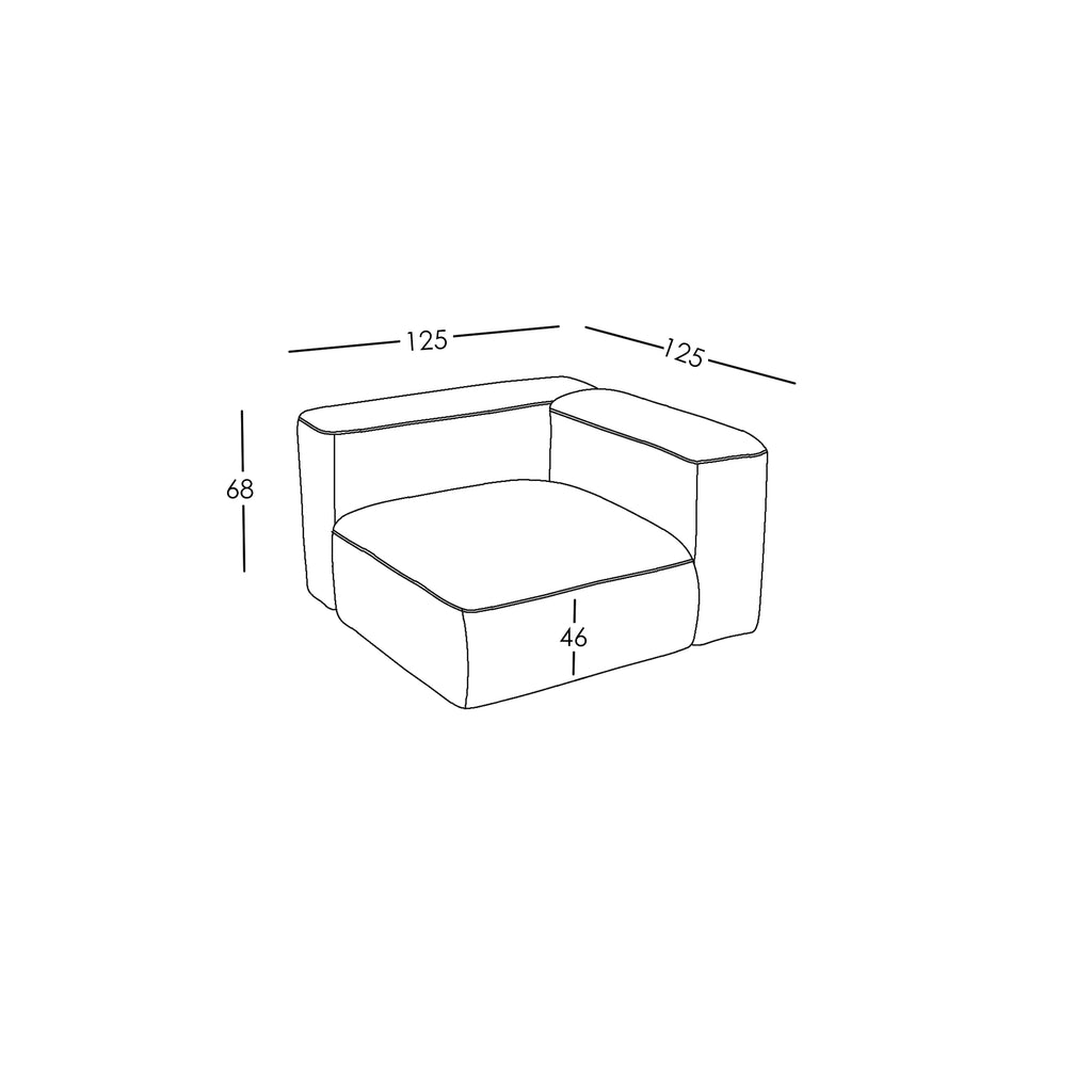 Afmetingen en modulariteit