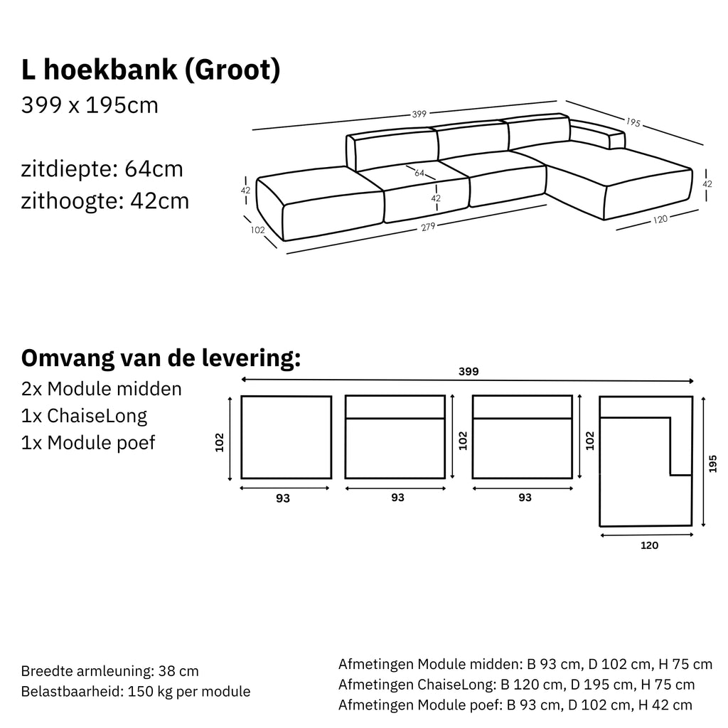 Afmetingen en modulariteit