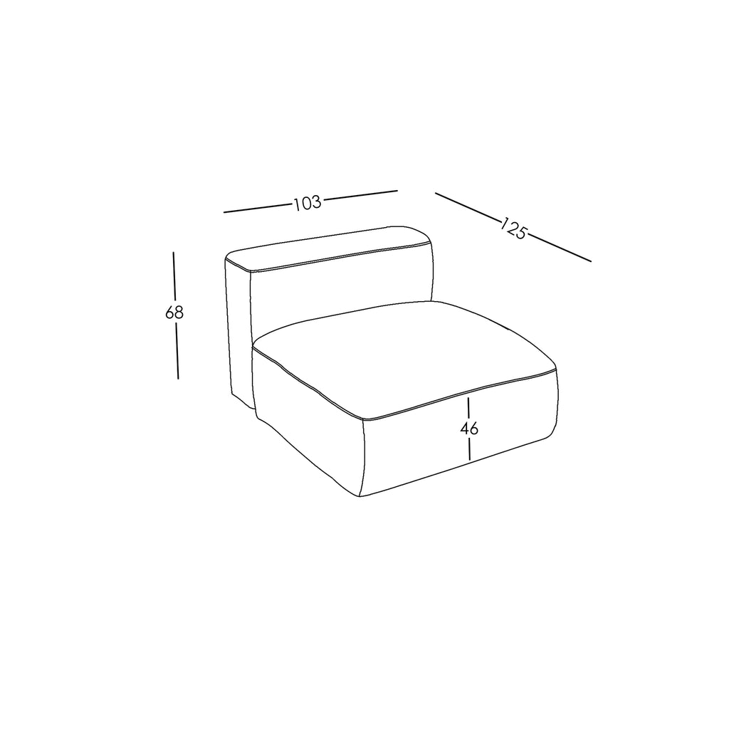 Afmetingen en modulariteit