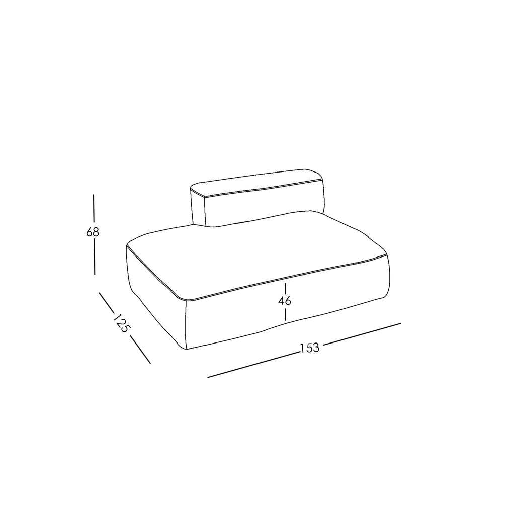 Afmetingen en modulariteit