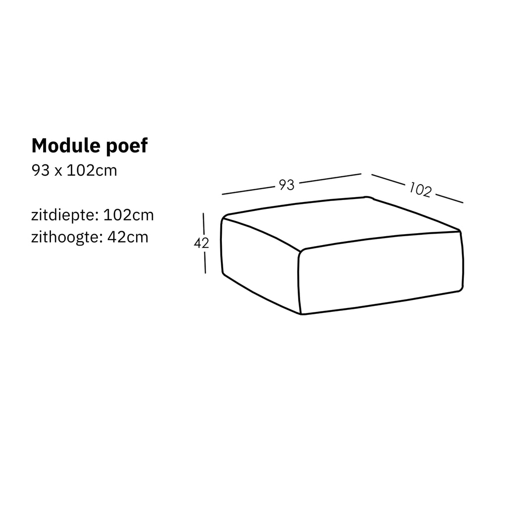 Afmetingen en modulariteit