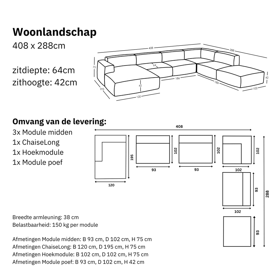 Afmetingen en modulariteit