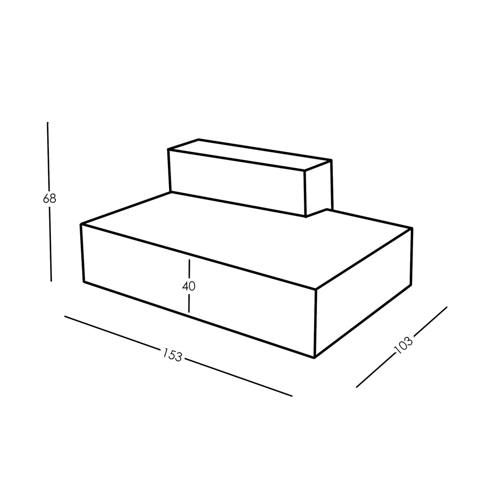 Afmetingen en modulariteit