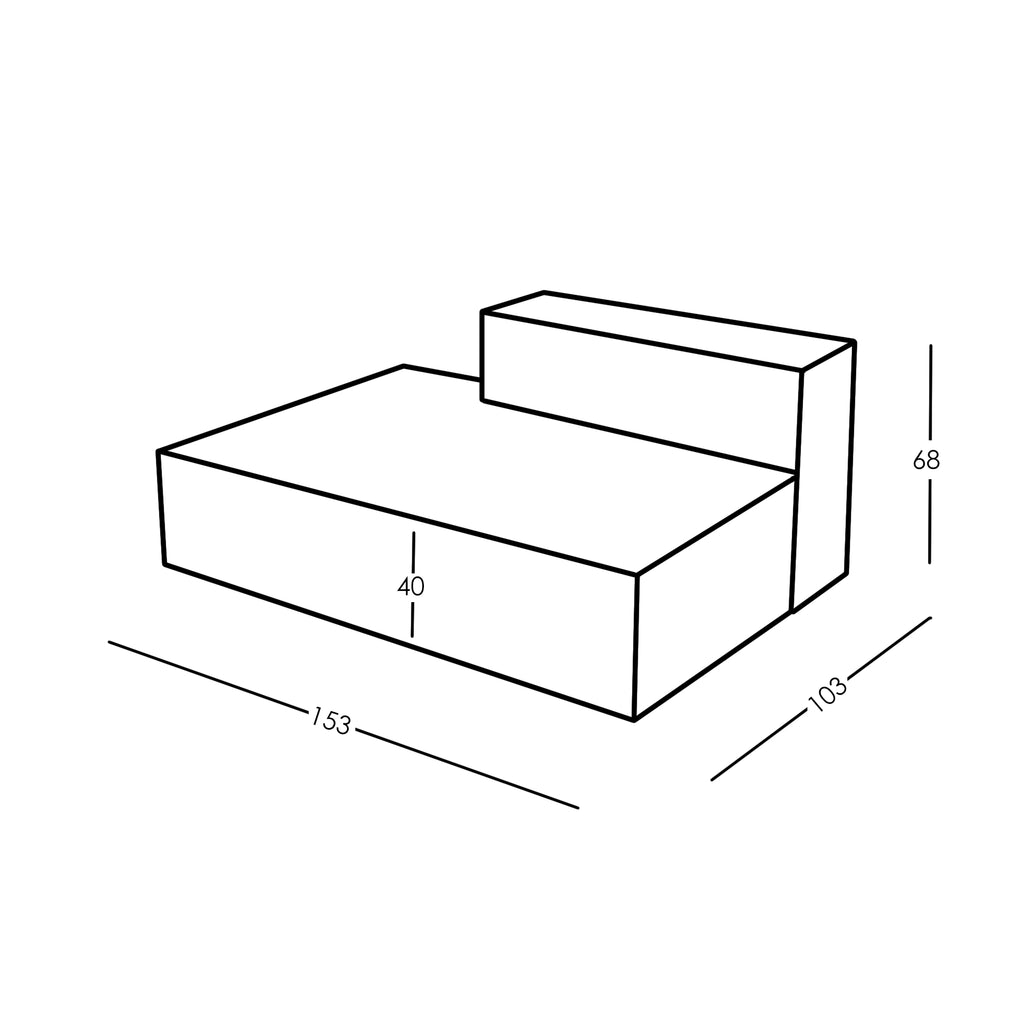 Afmetingen en modulariteit